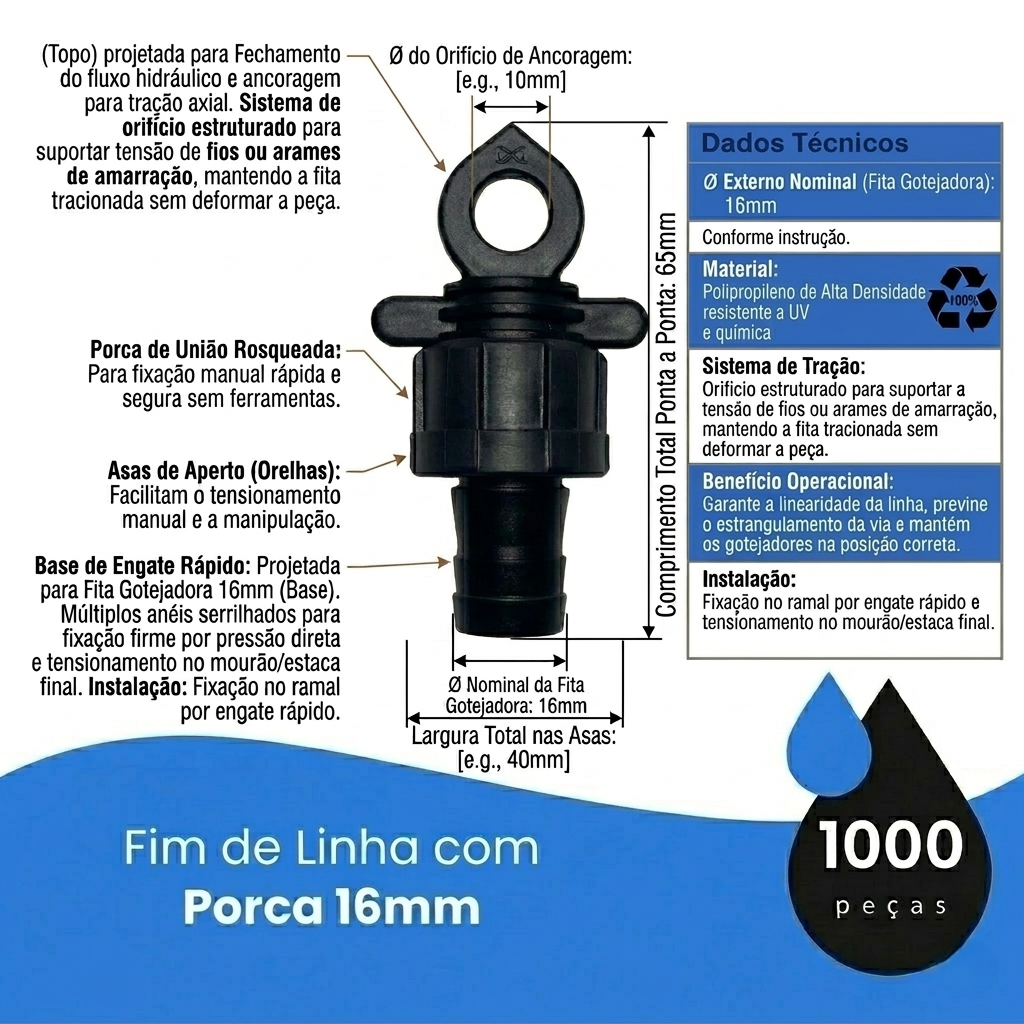 Fim da Linha DT